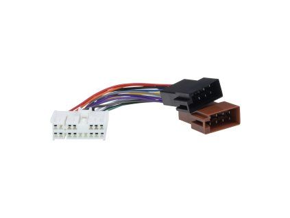 pc3 252