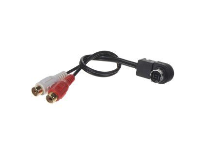 aijvc201