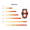 CEL-TEC 2403-003 Bike light set smart SBL+ Sada chytrých cyklo svítilen