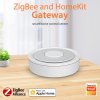 CEL-TEC 2308-211 E90-C ZigBee / LAN / Apple Homekit / Tuya centrální jednotka