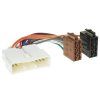252016 ISO adaptér pro autorádia