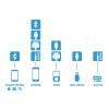 Dension 240102 GB3MA1 GATEWAY Lite3 BT HF sada + iPhone / iPod / USB vstup Mazda