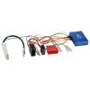 ISO adapter CAN Bus modul Audi 8