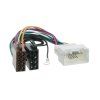 252148 ISO adaptér pro autorádia Mitsubishi / PSA