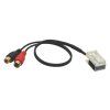 248515 AUX vstup pro autorádia BMW