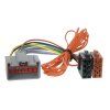 252171 ISO adaptér pro autorádia Ford / Land Rover