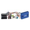 253130 ISO adaptér + CAN-Bus modul PSA