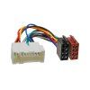252125 ISO adaptér pro autorádia Nissan