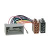 ISO adapter pro autoradia Honda 3