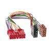 252028 ISO adaptér pro autorádia Renault