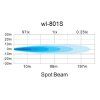 wl 801S 3