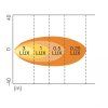 LEDFLUSH101 FL 9