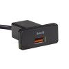34716 USB nabíječka QC3.0 do panelu. 12/24V