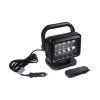 led spy02 2