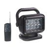 led spy02