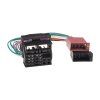pc3 250
