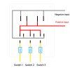 47186 Panel s 3x spínači + USB-C/USB-A + CL zásuvka, 12/24V