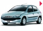 Peugeot 206 1998-2012