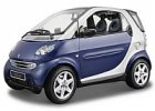 Smart Fortwo 1998-2007