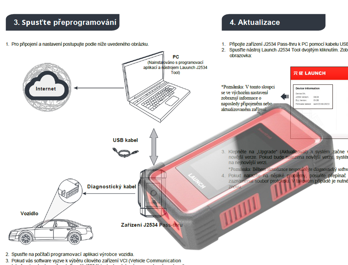 Princip fungování J2534