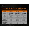 fenix TK22 TAC 15