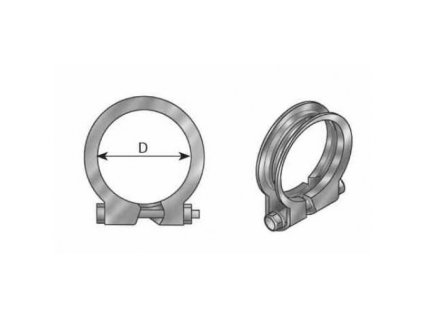 objimka trubky vyfuku RV