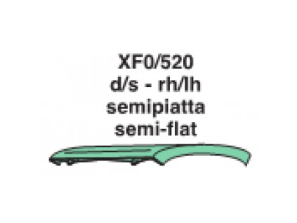 blatník p /ľ