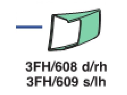 kryt smerovky pravý