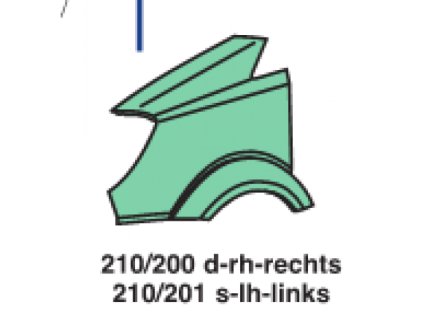 blatník predný ľavý