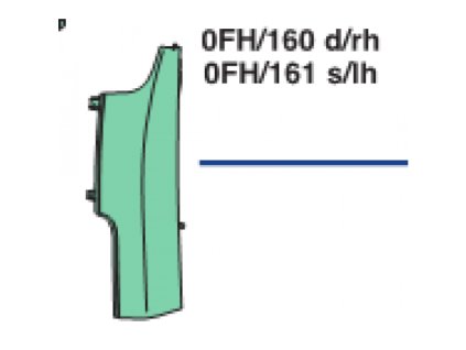 ľavý deflektor VOLVO FH12