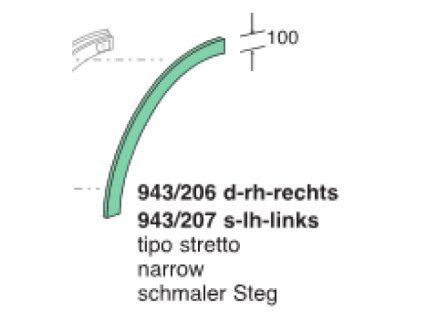 lišta blatníka ACTROS 2