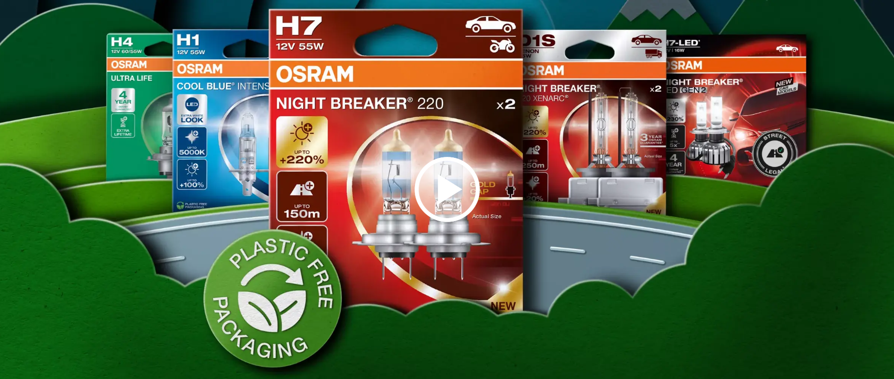 OSRAM ekologické balenia
