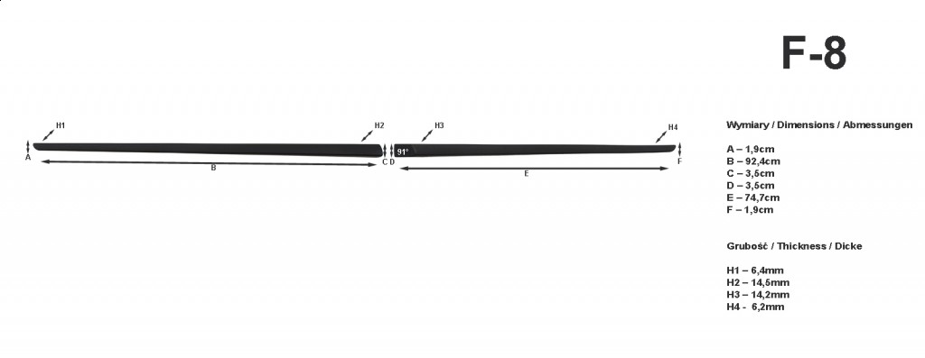 Riderauto Lišty dverí - Ford EDGE  2014-2020