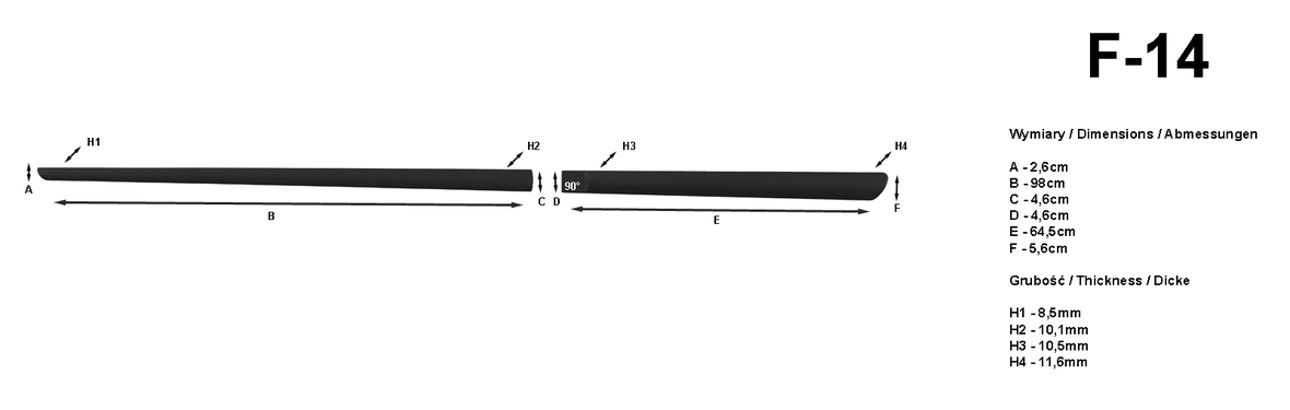 Riderauto Lišty dverí - Škoda SCALA  2019-