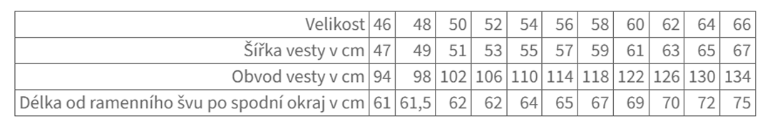 Avantgard-velikostni-tabulka-vesty