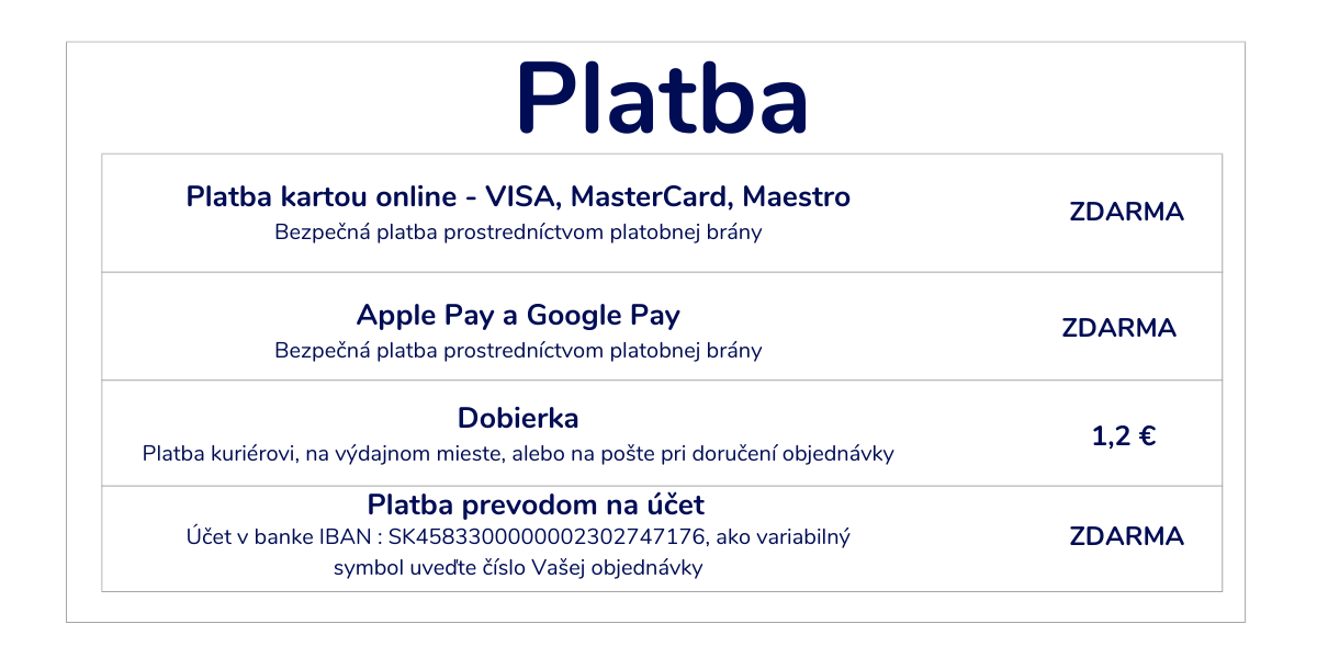 Platba_04_2025
