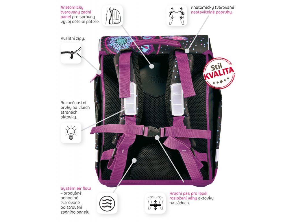 Školní aktovky pro 1. stupeň, dívčí školní batoh, anatomický, ergonomický