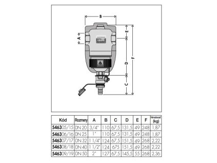 246818 3 dirtmag odkalovac s magnetickym kruzkom 1 1 4 ff