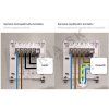 Avansa 2007 TX termostat