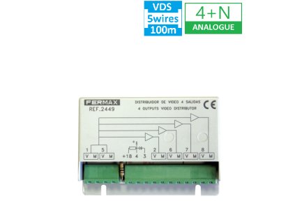 PVT.2449 VIDEO DISTRIBUTOR 4 ROZBOČENÍ