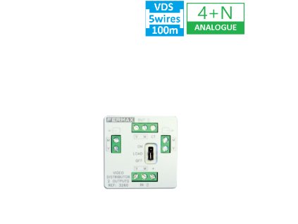 PVT.3260 MINI VIDEO DISTRIBUTOR 2 ROZBOČENÍ