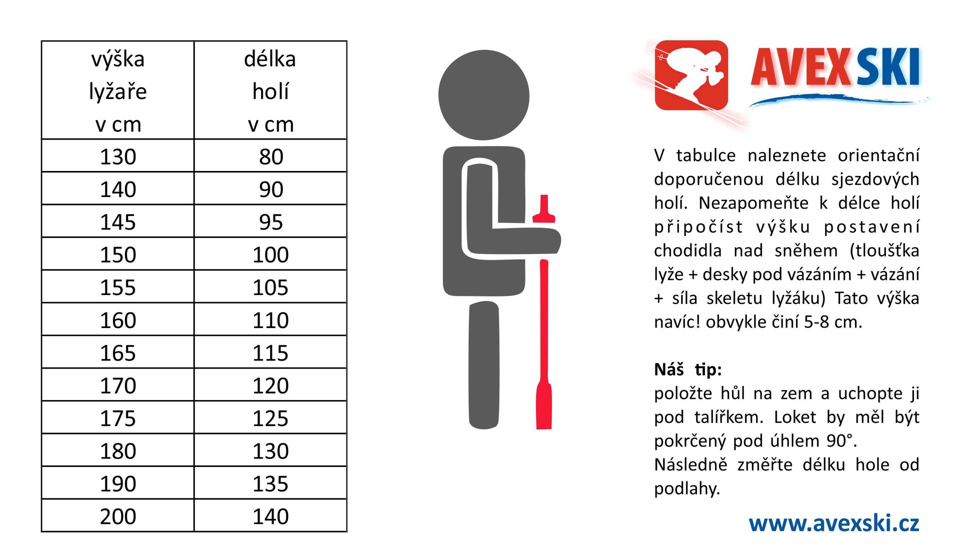 Délka sjezdových holí