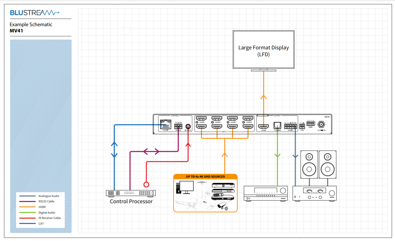 mv41-schema.png