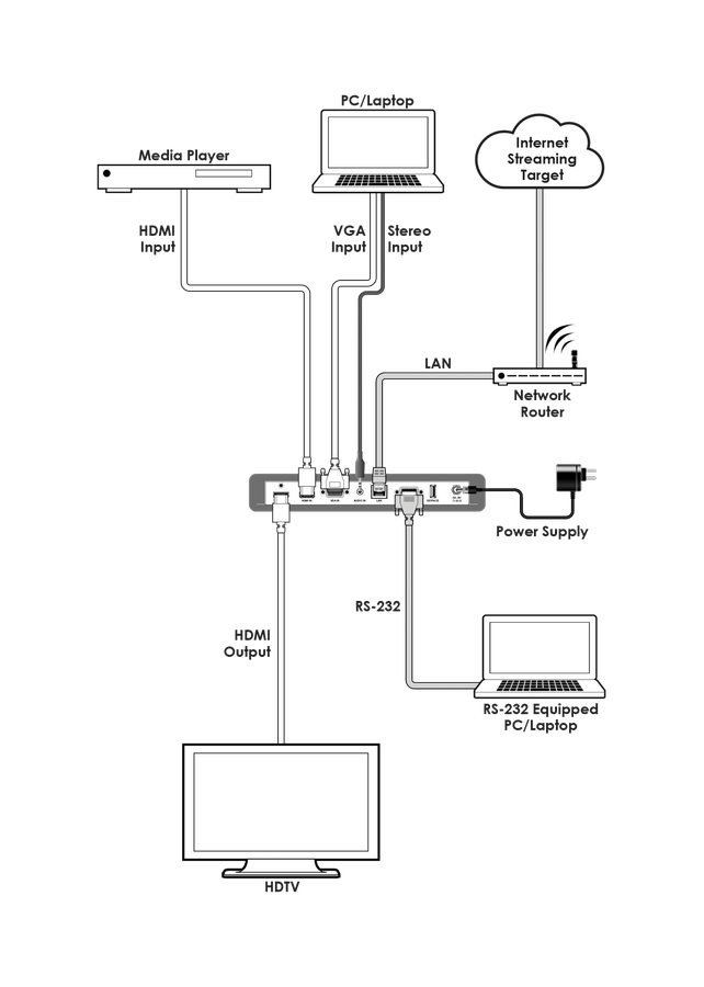 2021042672128398.20200325103242422.IP XTREAM R SCHEM