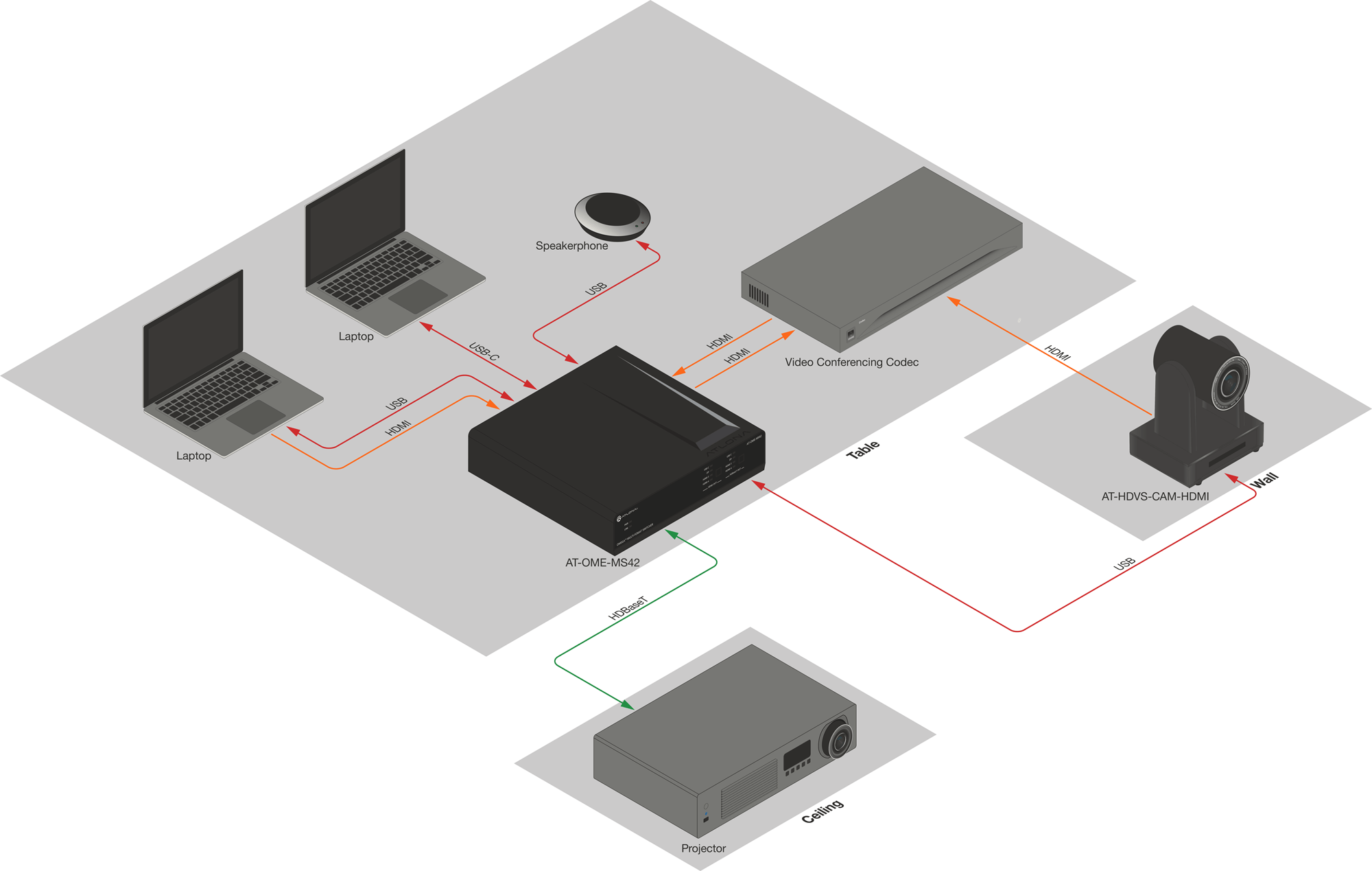 AT HDVS CAM HDMI wd web full 2
