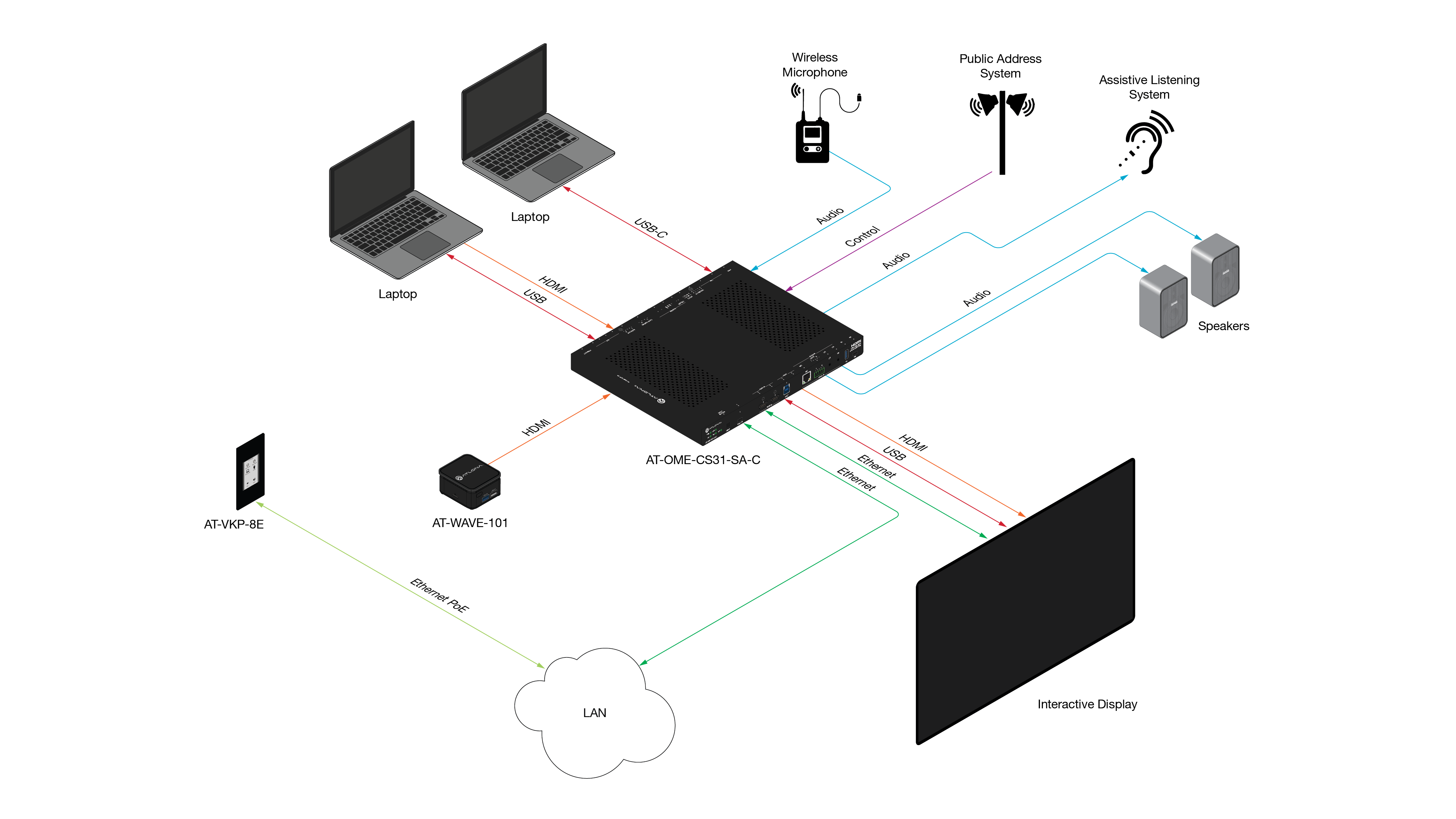 AT-OME-CS31-SA-C_R1-01.png