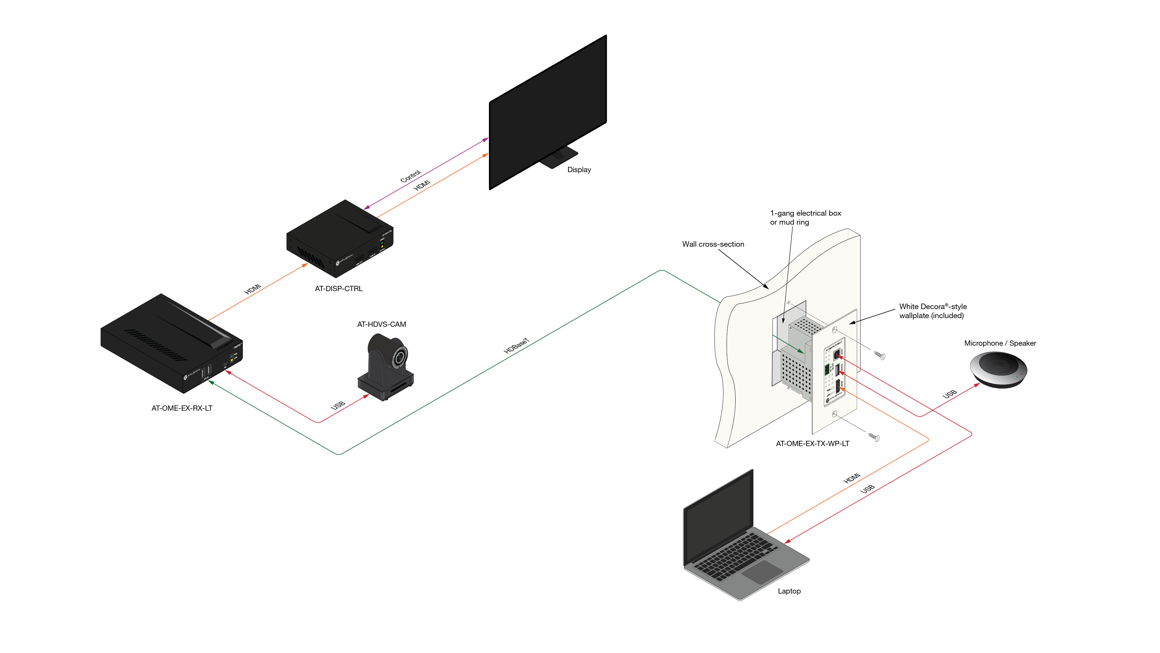 AT-OME-EX-WP-KIT-LT-01.png