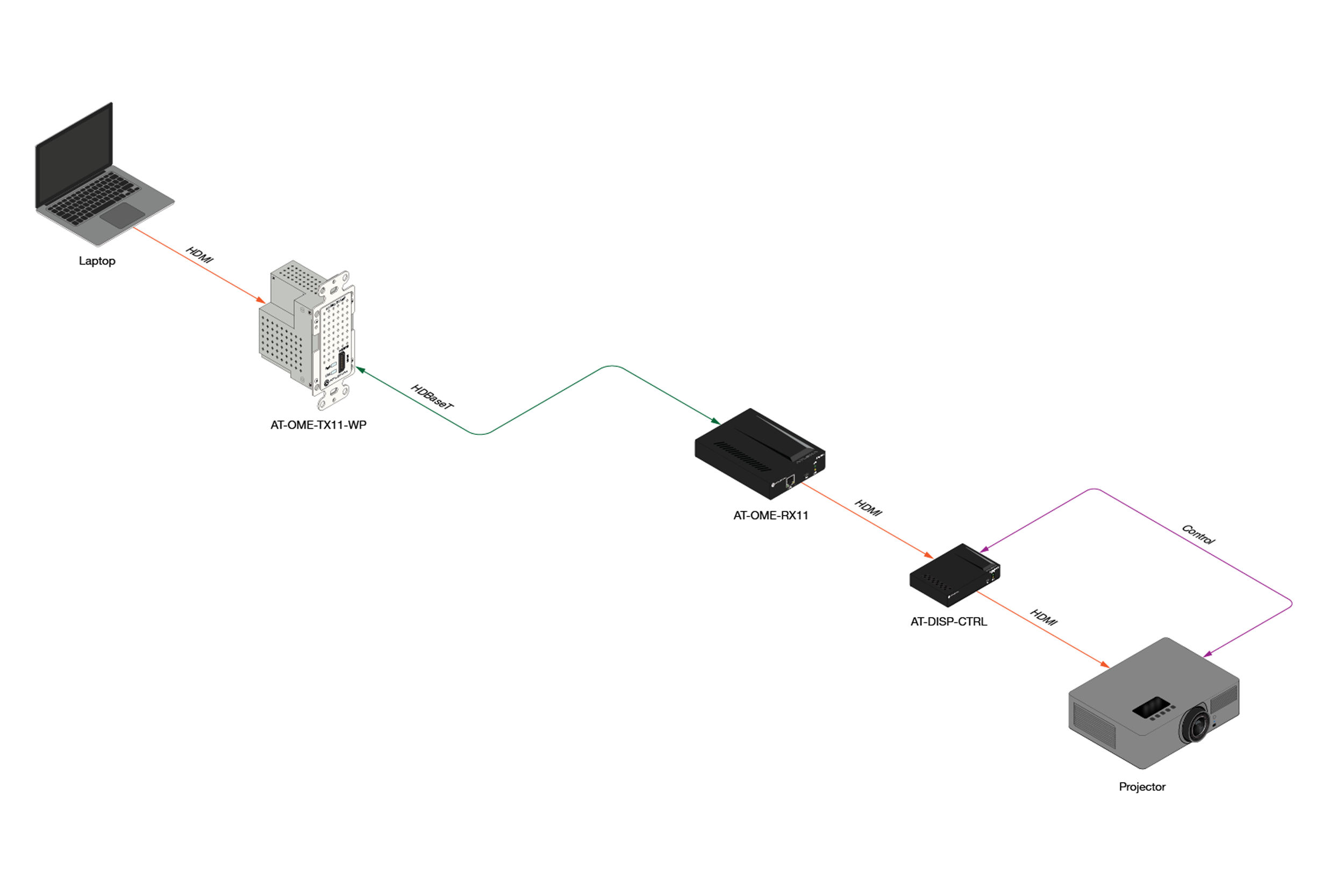 AT-OME-TX11-WP_1-01.png