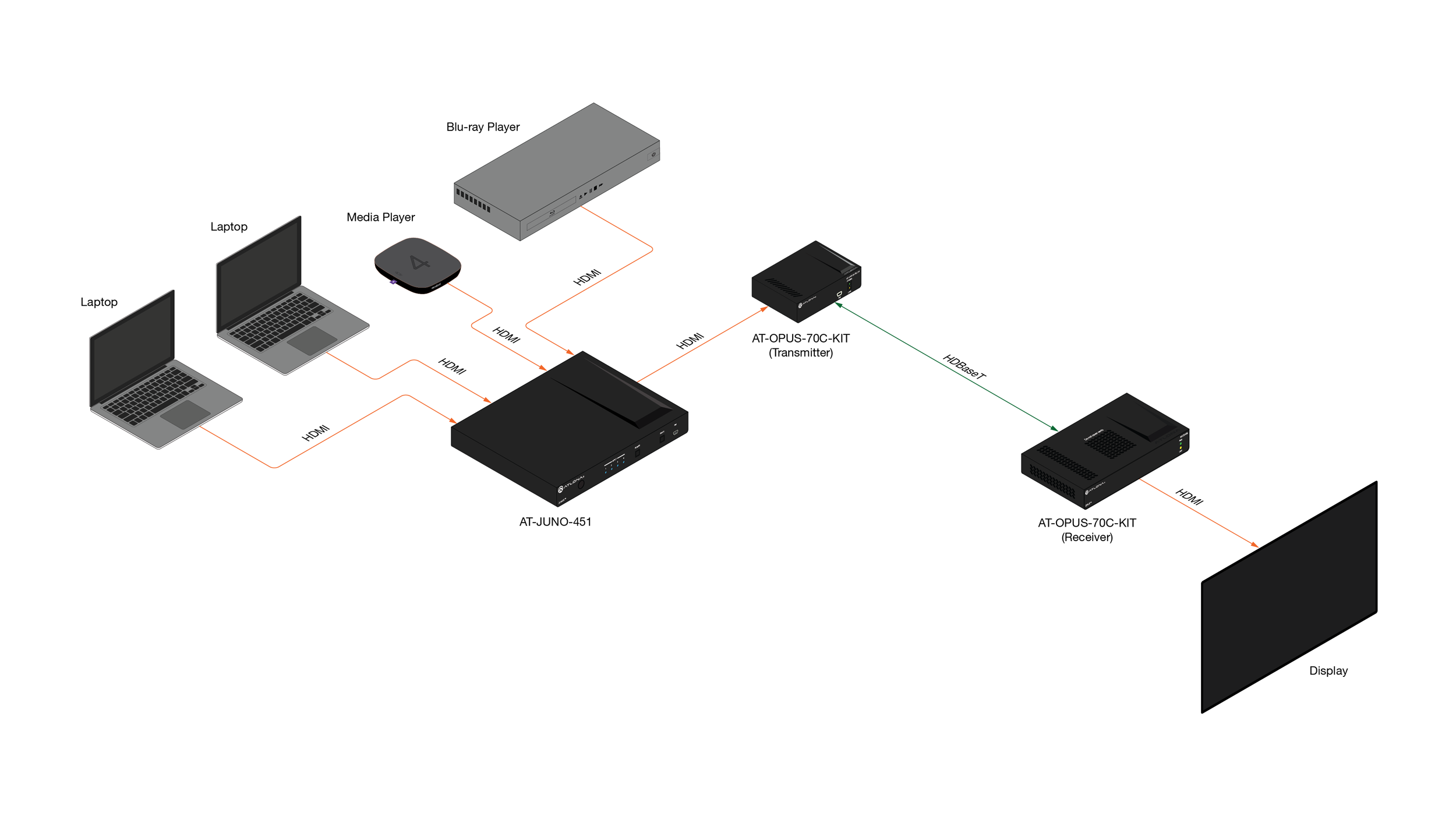 AT-OPUS-70C-KIT_wd_r1-01.png