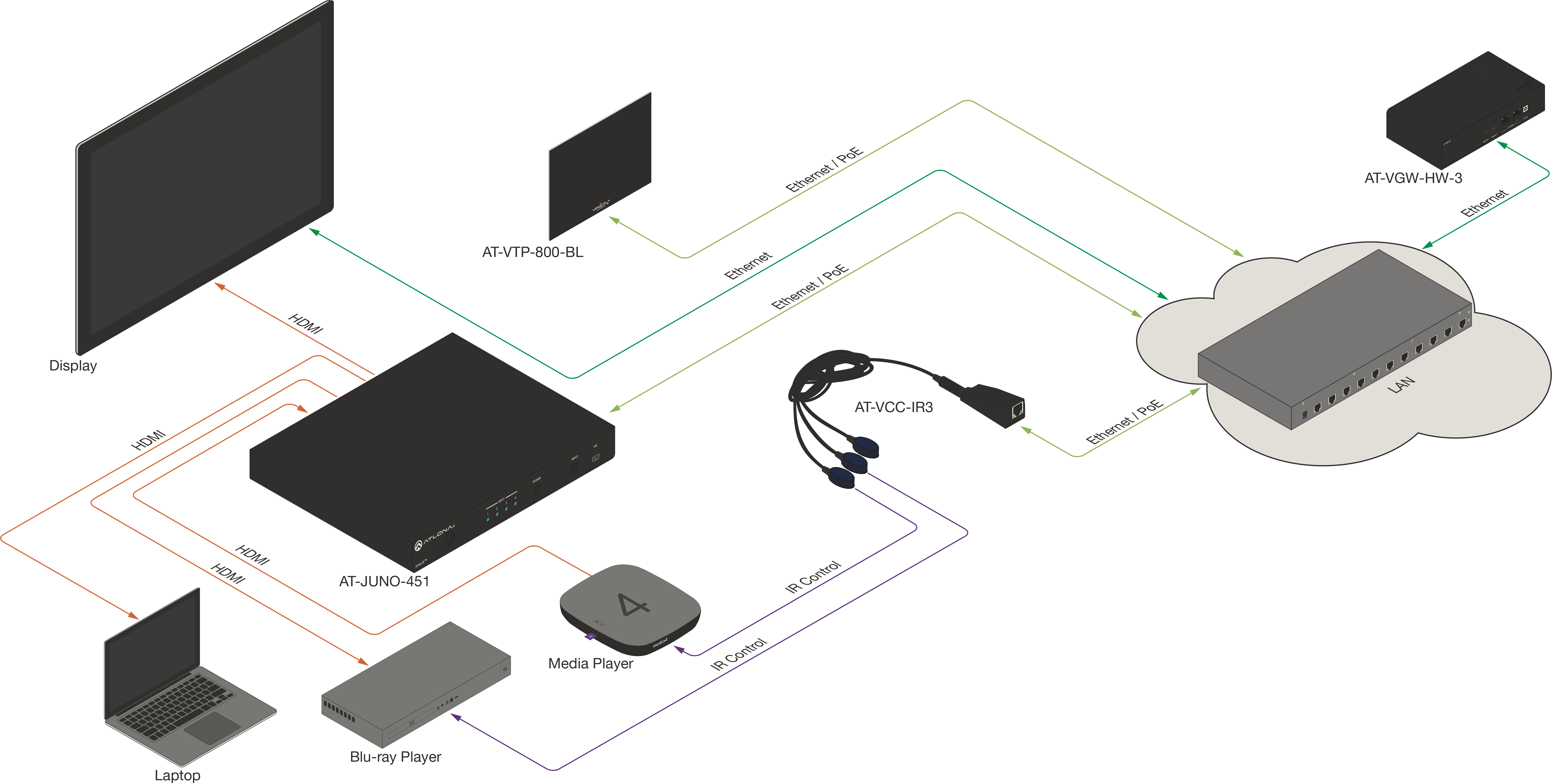 AT-VCC-IR3.png